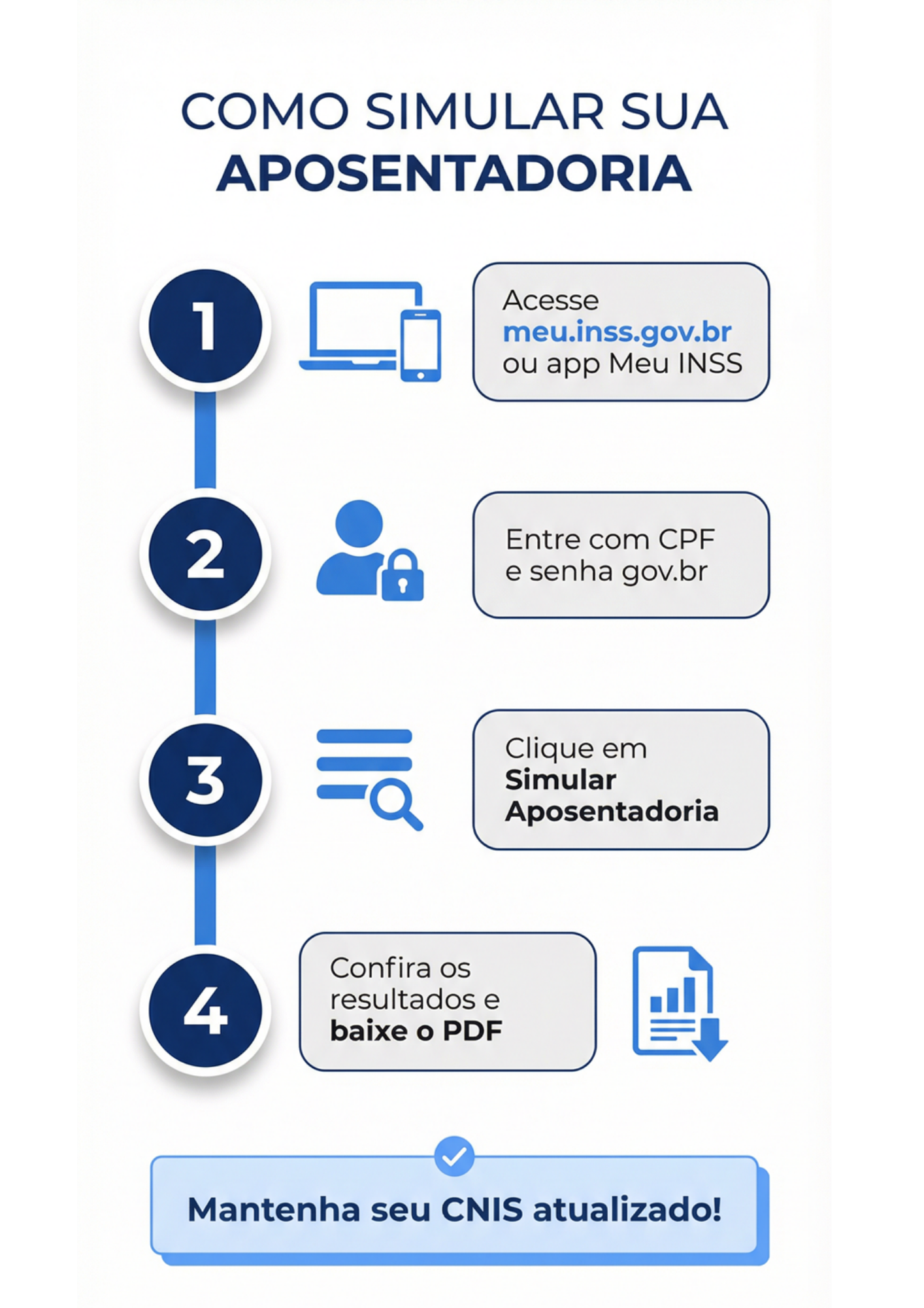 Como simular sua aposentadoria